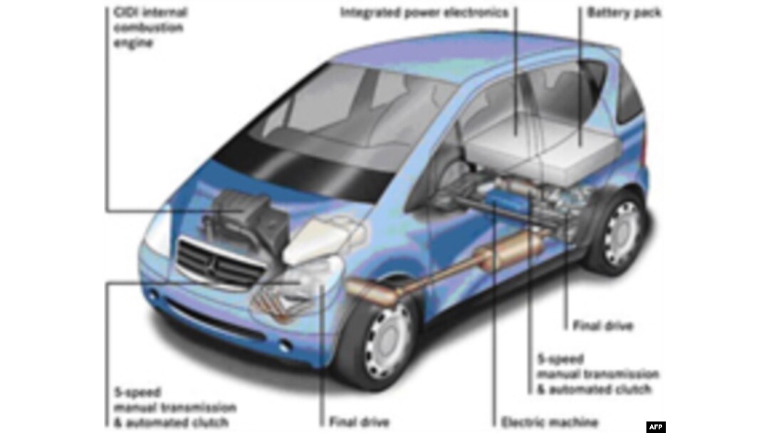 Industrija zelenih automobila približava se prekretnici, ocenjuju analitičari