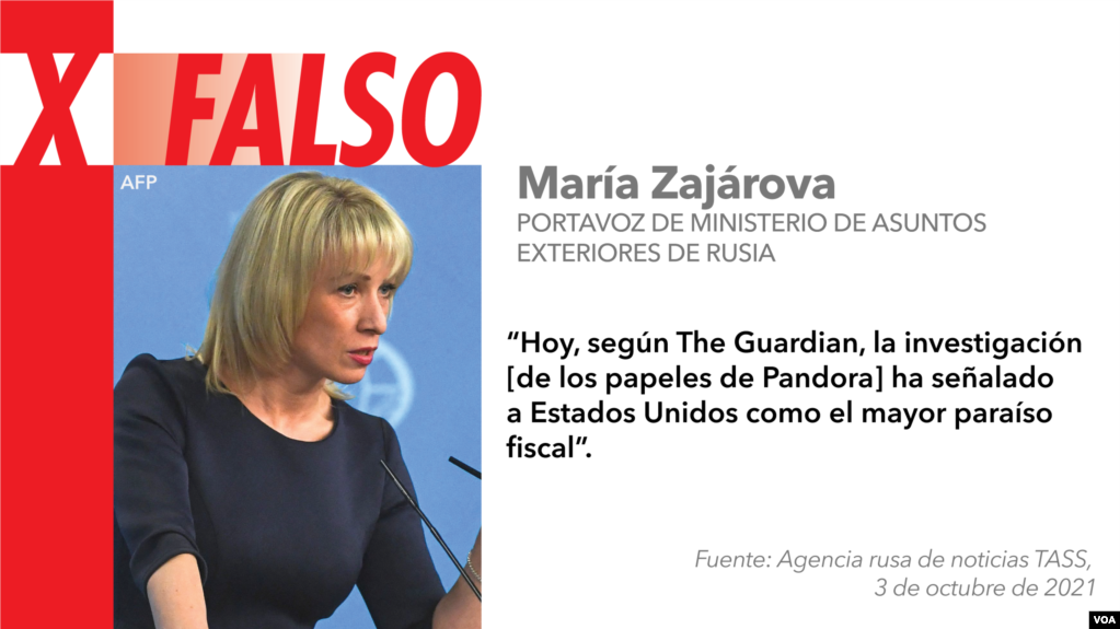 María Zajárova es la portavoz de Ministerio de Asuntos Exteriores de Rusia. [Gráfico: VOA]