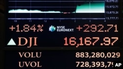 Board above trading floor of the New York Stock Exchange shows closing number for the Dow Jones industrial average, Dec. 18, 2013.