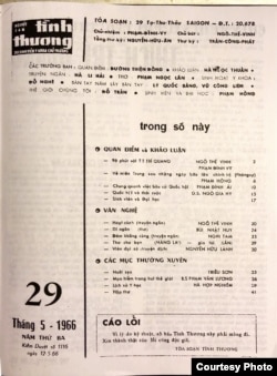 Nguyệt san Sinh Viên Y Khoa Tình Thương số 29, 1966: trang 1, Mục Lục. [tư liệu Ngô Thế Vinh]