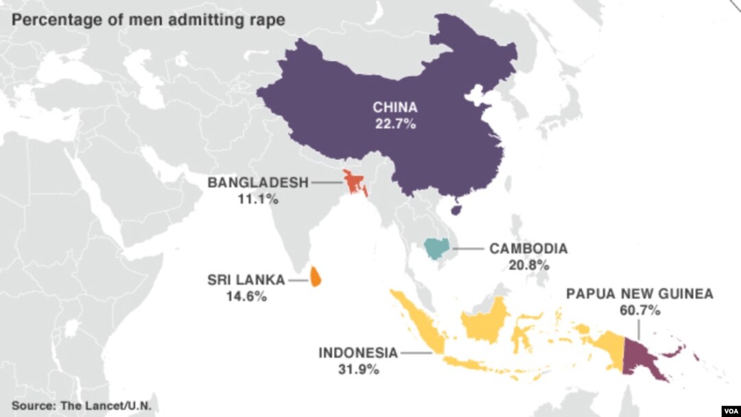 Percentage of men admitting rape