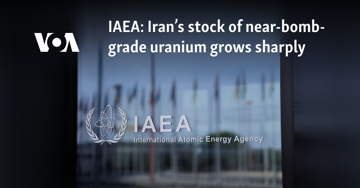 IAEA: Iran’s stock of near-bomb-grade uranium grows sharply