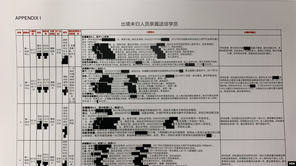 第三批泄露的新疆政府内部文件 （美国之音萧雨拍摄）