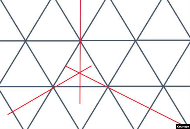 Lát gạch đối xứng xoay theo 1/3 vòng tròn. (Hình: Vũ Quí Hạo Nhiên)