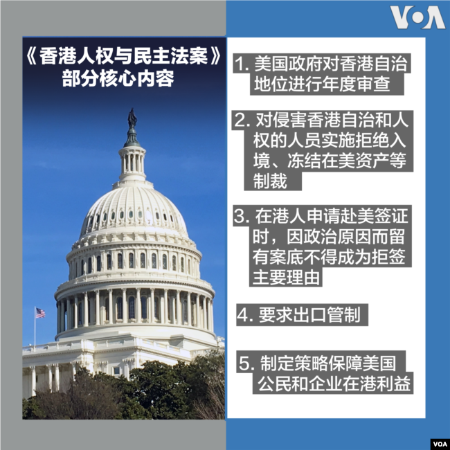 香港人权与民主法案的核心内容