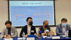 香港民意研究所12月14日公佈新一輪香港市民身分調同調查，香港人身分認同指數創2017年6月新低 (美國之音湯惠芸)