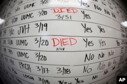 This May 13, 2020, photo taken with a fisheye lens shows a list of the confirmed COVID-19 cases in Salt Lake County early in the coronavirus pandemic at the Salt Lake County Health Department, in Salt Lake City. (AP Photo/Rick Bowmer)
