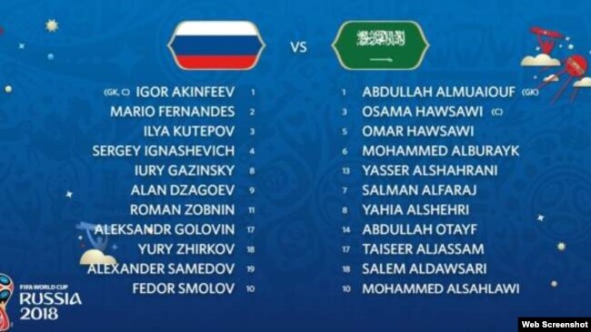 Đội hình ra quân của đội Nga và Ảrập Xêút trong trận mở màn World Cup 2018.