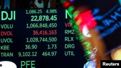 Chỉ số Dow Jones tràn ngập sắc xanh khi thị trường đóng cửa hôm 28/12