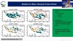 Pemaparan Dampak La Nina terhadap curah hujan. Pada tabel (b) yang dilingkar merah, tingkat curah hujan di wakili simbol segitiga. Semakin besar segitiga tersebut maka curah hujan semakin besar hingga diatas 40 persen. (Foto: VOA/Yoanes Litha)