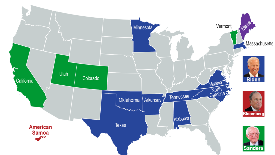 Super Tuesday USA
