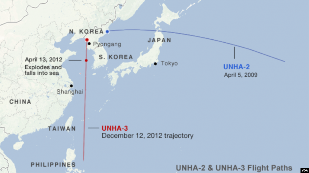 Trajectory paths of the UNHA-2 and UNHA-3 rockets near North Korea