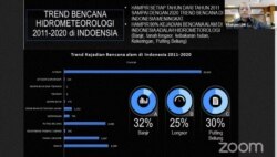 Grafik Trend bencana Hidrometeorologi 2011-2012 yang di dominasi banjir, longsor dan puting beliung yang disampaikan oleh Bambang Hendroyono, Sekretaris Jenderal Kementerian Lingkungan Hidup dan Kehutanan. (Foto: VOA/Yoanes Litha)