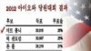 [표] 공화당 대선후보 아이오와 경선 결과