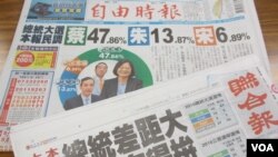 台灣媒體發布總統大選民意調查支持度