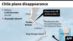 El área de búsqueda del avión militar chileno desaparecido se ha ampliado a 450 kilómetros.