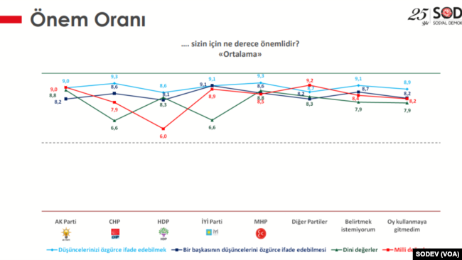 Kaynak: http://sodev.org.tr/wp-content/uploads/2020/05/detayli_rapor.pdf
