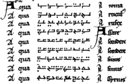 Một bảng số trong trang sách thế kỷ 13 sử dụng chữ số Cistercian, trích sách Ciphers of the Monks của David King.