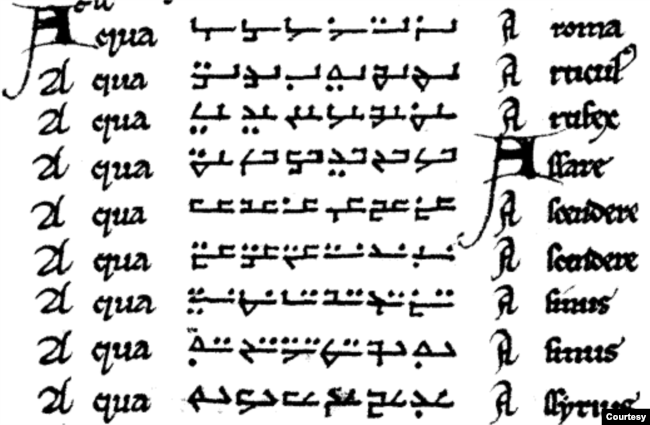 Một bảng số trong trang sách thế kỷ 13 sử dụng chữ số Cistercian, trích sách Ciphers of the Monks của David King.