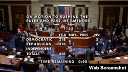资料图片：美国众议院2021年12月8日以428票赞成、1票反对的表决结果通过《防止强迫维吾尔人劳动法》。（院会视频截图）