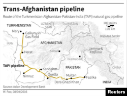 Map locating the route of the Turkmenistan-Afghanistan-Pakistan-India (TAPI) natural gas pipeline