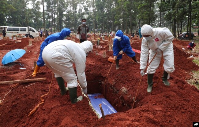 Para petugas mengenakan APD, memasukkan peti mati korban COVID-19 ke liang lahat, di Pemakaman Cipenjo di Bogor, Jawa Barat, 14 Juli 2021,. (Foto AP/Achmad Ibrahim)