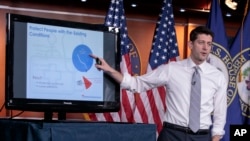 Le chef de la chambre des représentants, Paul Ryan, explique le contenu du programme de sante que les républicains proposent pour remplacer Obamacare, le 9 mars 2017.