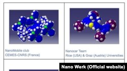 Nanocar Designs by the 5 participating teams. Nanowerk