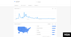 ‘구글’의 검색어 분석 서비스 ‘구글 트렌드(Google Trends)’를 통해 알아본 북한 관련 검색 결과. 북한과의 긴장이 높을 수록 검색이 빈번했다.