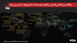 ✅ اینفوگرافیک - پایگاه بین المللی فضایی چگونه و توسط چه کشورهای کنترل می‌شود