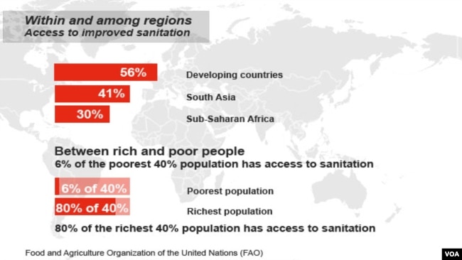 On World Toilet Day, India Focuses on Pledge to Build Toilets for All On World Toilet Day, India Focuses on Pledge to Build Toilets for All