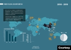 中國獵捕海外台灣人地區統計圖表（照片提供：保護衛士）