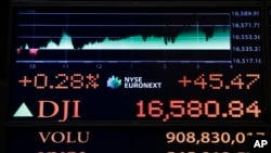 FILE - A screen above the trading floor of the New York Stock Exchange shows the closing number for the Dow Jones industrial average, April 30, 2014.