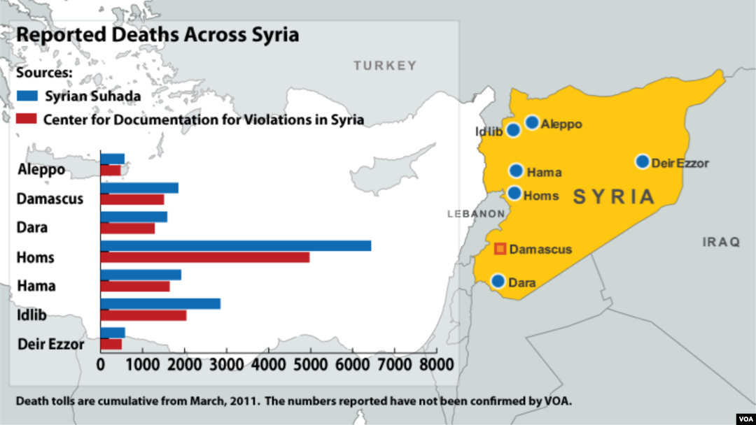 Reported Deaths Across Syria - updated June 14, 2012