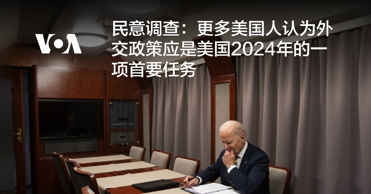 民意调查：更多美国人认为外交政策应是美国2024年的一项首要任务