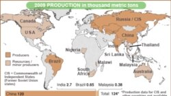 This graphic shows world production of rare earth metals and Chinese export limits. Domestic limits are for companies with foreign ownership in China.