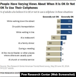 Pew Research Center