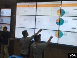 Suasana penghitungan suara secara langsung (Real Count) di kantor KPU, Jakarta, 15 Februari 2017 (Foto: VOA/Agus).