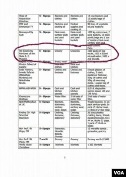 Banengi abazama ukunceda abantu abahluphekayo eTsholotsho abadilizelwa izindlu zimpopoma zamanzi.