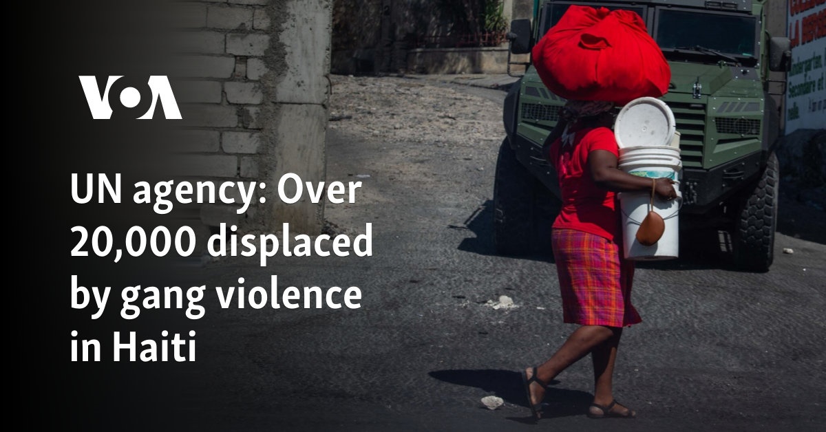 UN agency: Over 20,000 displaced by gang violence in Haiti