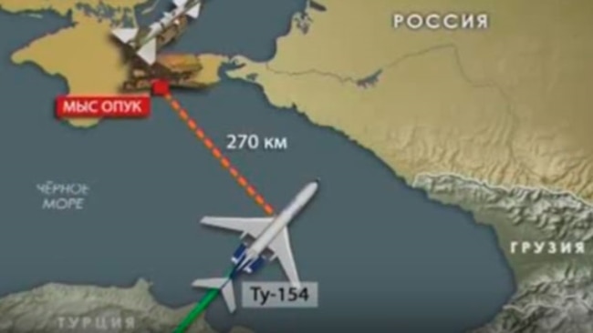 Siberia Airlines-ის ბორტის კატასტროფის სავარაუდო ადგილი