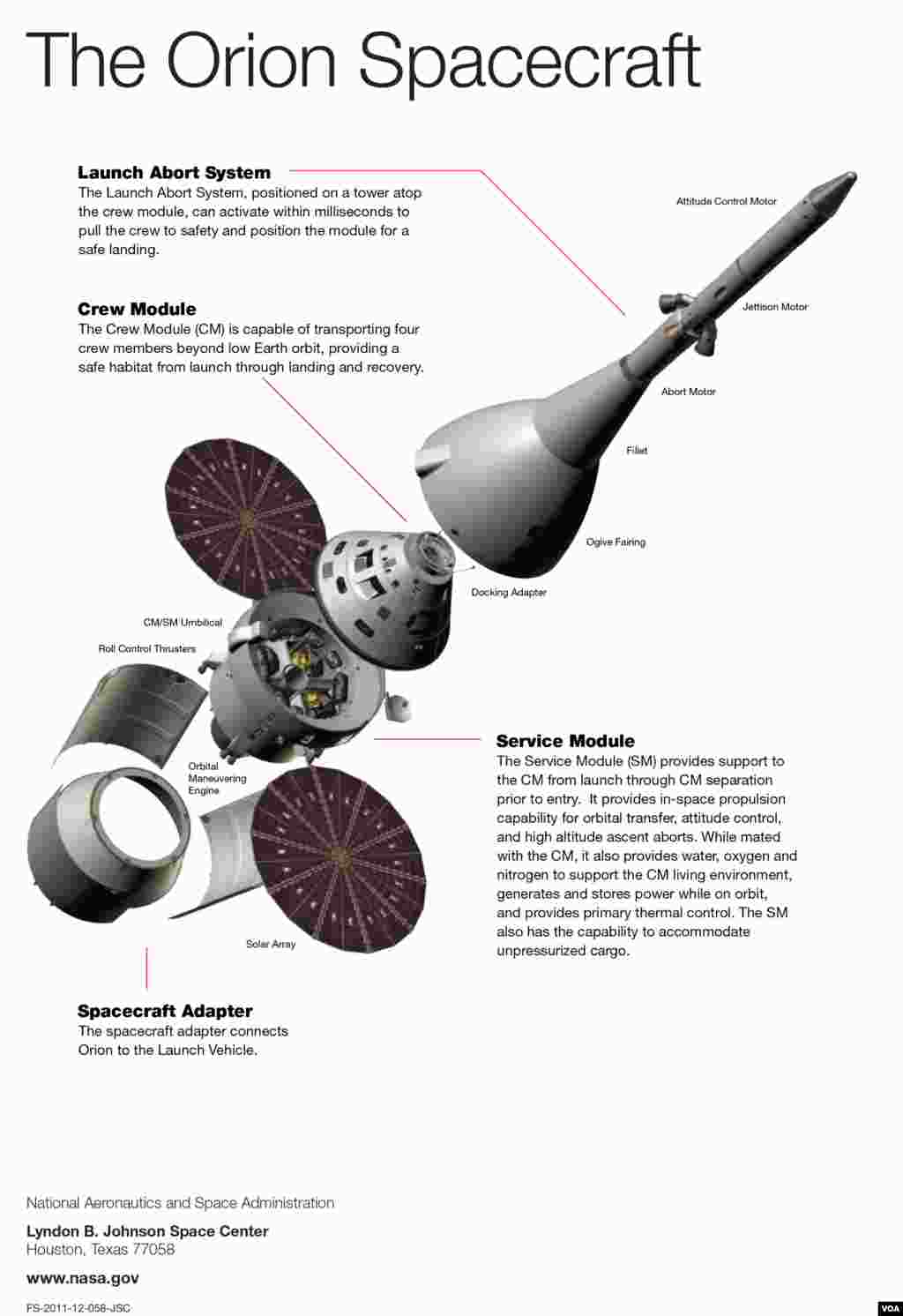 Как NASA готовится к пилотируемым полетам в космос