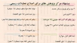 طرح کاهش تعطیلات رسمی ایران در مجلس و واکنش مذهبی ها