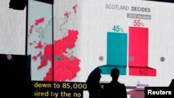 FILE - A screen displays the results of the Scottish vote on independence, in Edinburgh, Scotland, Sept. 19, 2014.