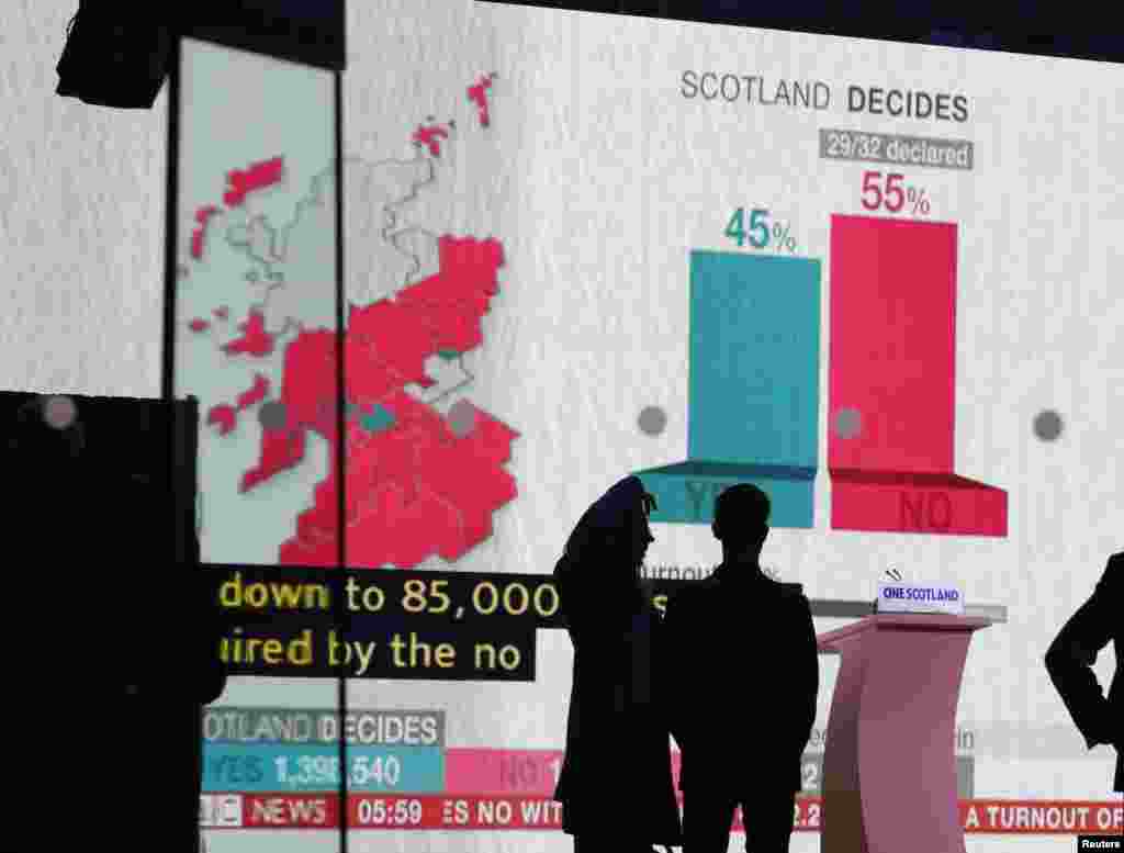 A screen displays the results of the Scottish vote on independence, in Edinburgh, Scotland, Sept. 19, 2014.