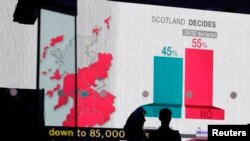 Matokeo ya mwisho baada ya wa-Scotland kupiga kura ya kutaka kuwa taifa huru, huko Edinburgh, Scotland, Sept. 19, 2014.