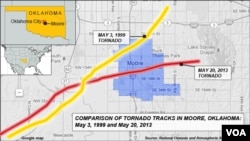 Comparison of Tornado paths in Moore, Oklahoma - May 3, 1999 and May 20, 2013