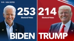 ElectoralVotes: Biden 253, Trump 214