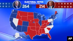 United States map for 2020 Presidential Election Results as of 6:00 PM EST on 11/04/2020 with Joe Biden 264 BLUE and Donald Trump 214 RED labels with ELECTORAL VOTES and 270 NEEDED TO WIN lettering, finished graphic