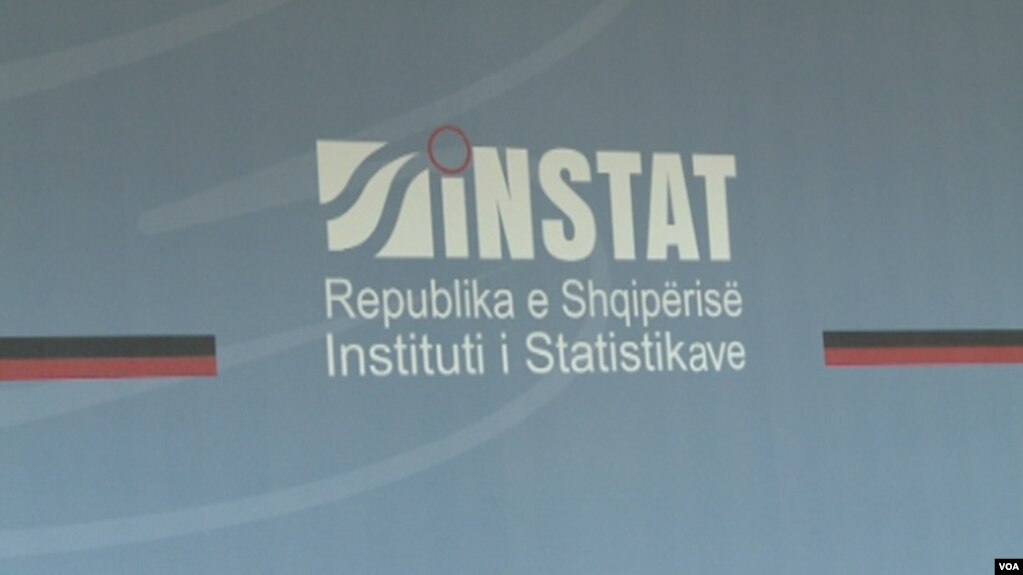 Instituti shqiptar i Statistikave